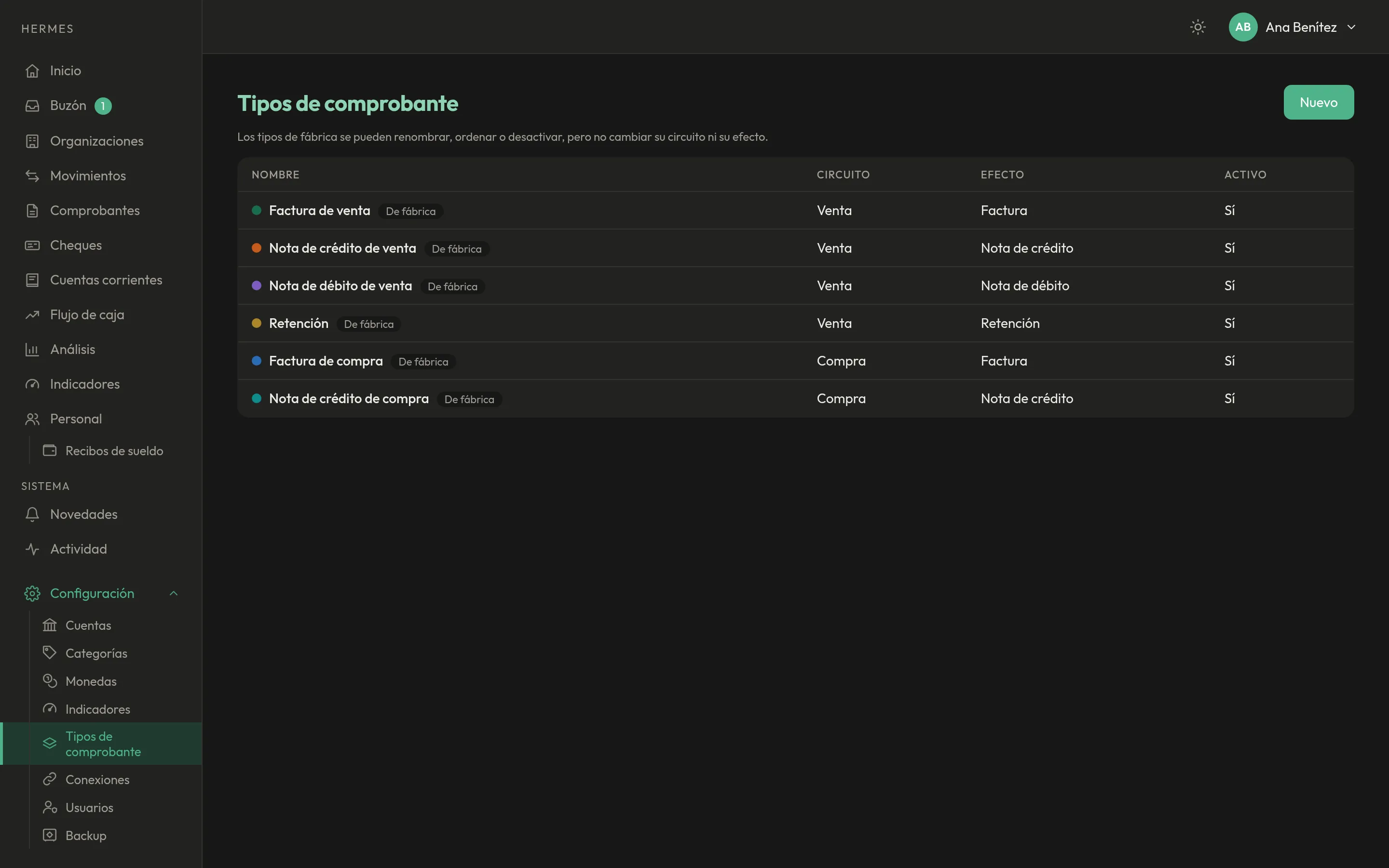 Tipos de comprobante