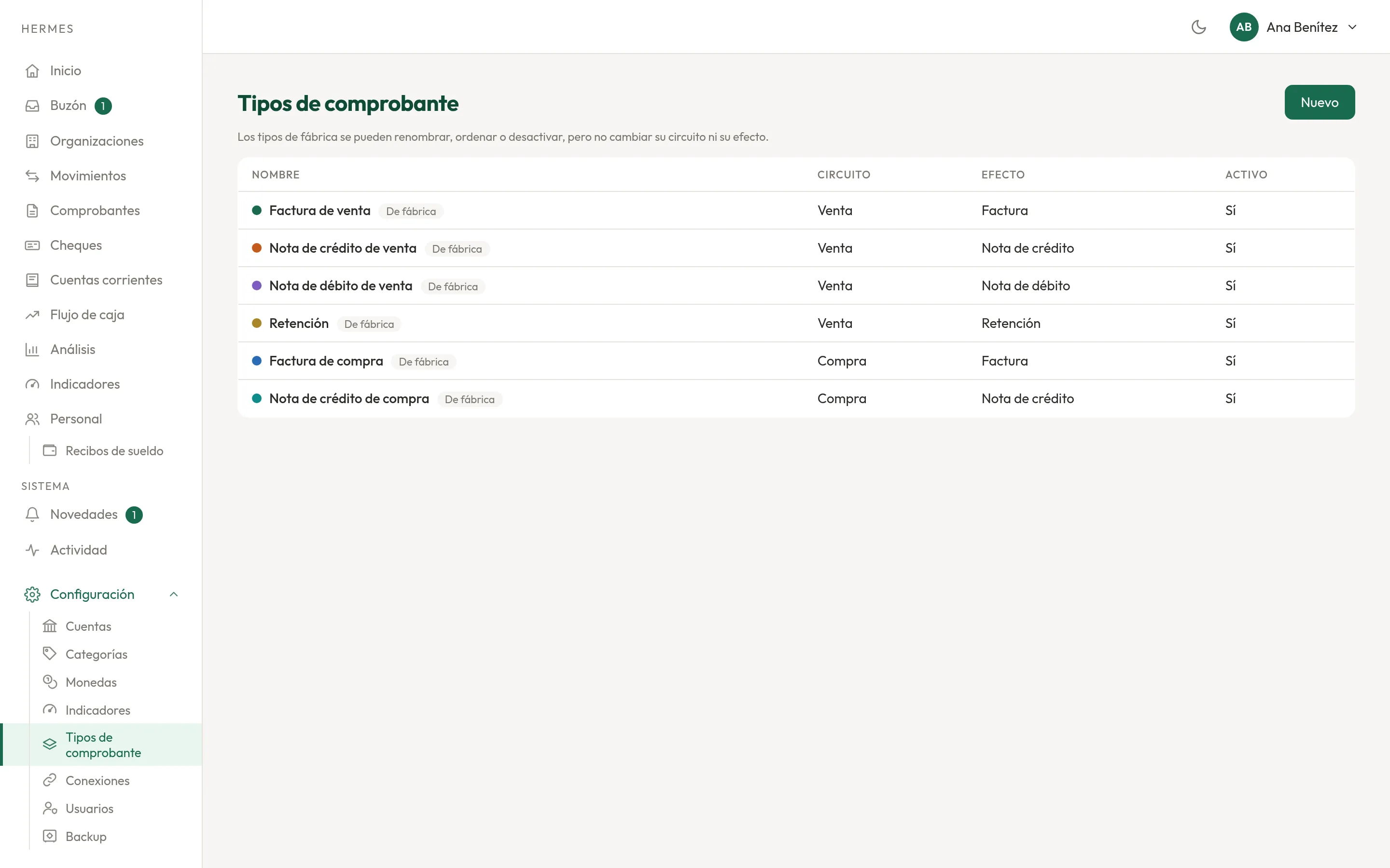 Tipos de comprobante